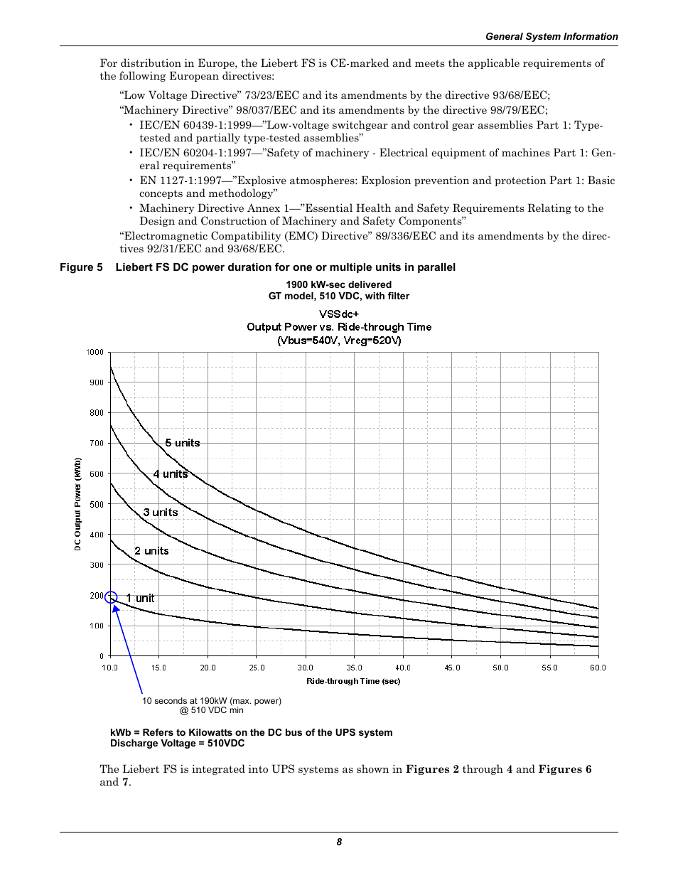 Figure 5 | Emerson Series 600T User Manual | Page 20 / 168