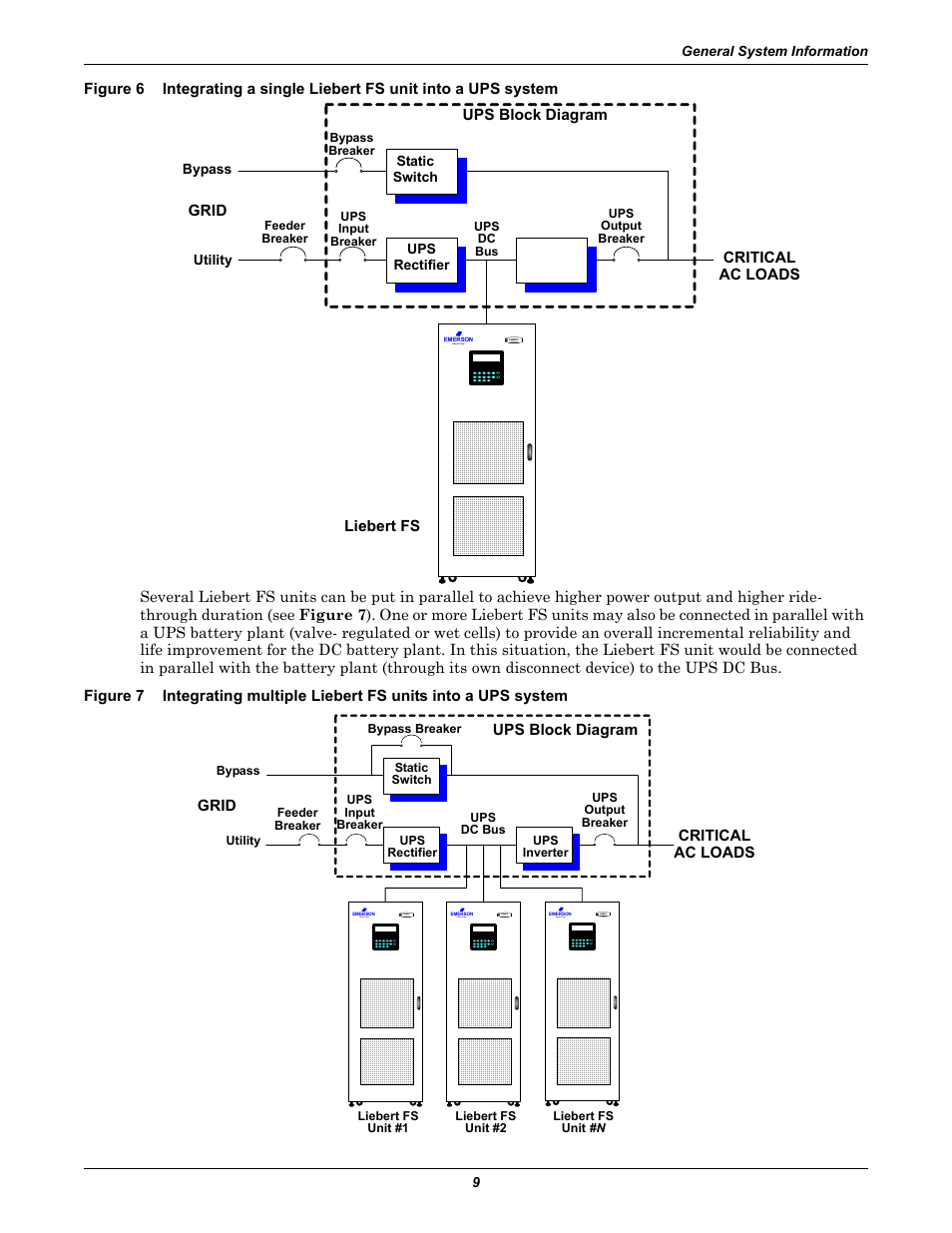 Figure 6, Figure 7, D figures 6 | Emerson Series 600T User Manual | Page 21 / 168