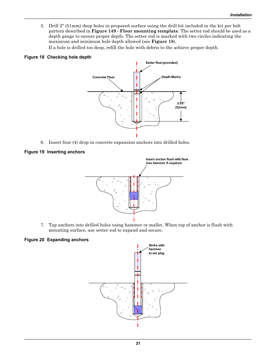 Figure 18 checking hole depth, Figure 19 inserting anchors, Figure 20 expanding anchors | Emerson Series 600T User Manual | Page 33 / 168