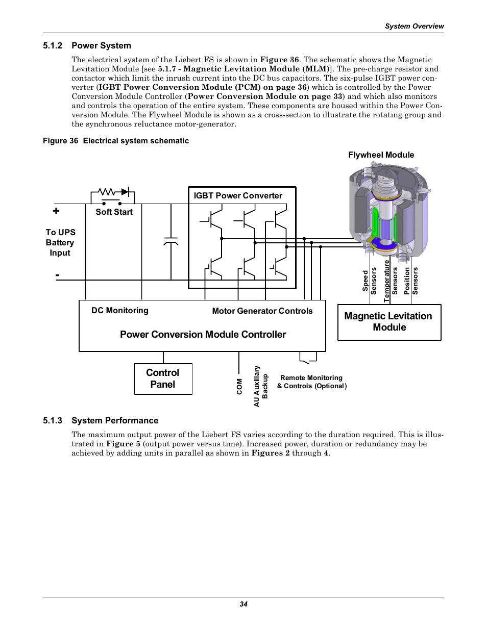 2 power system, Figure 36 electrical system schematic, 3 system performance | Power system, System performance, Magnetic levitation module control panel, Power conversion module controller | Emerson Series 600T User Manual | Page 46 / 168