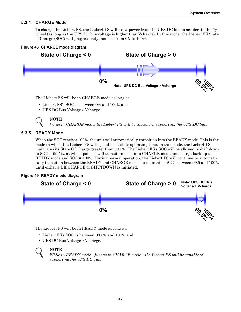 4 charge mode, Figure 48 charge mode diagram, 5 ready mode | Figure 49 ready mode diagram, Charge mode, Ready mode | Emerson Series 600T User Manual | Page 59 / 168