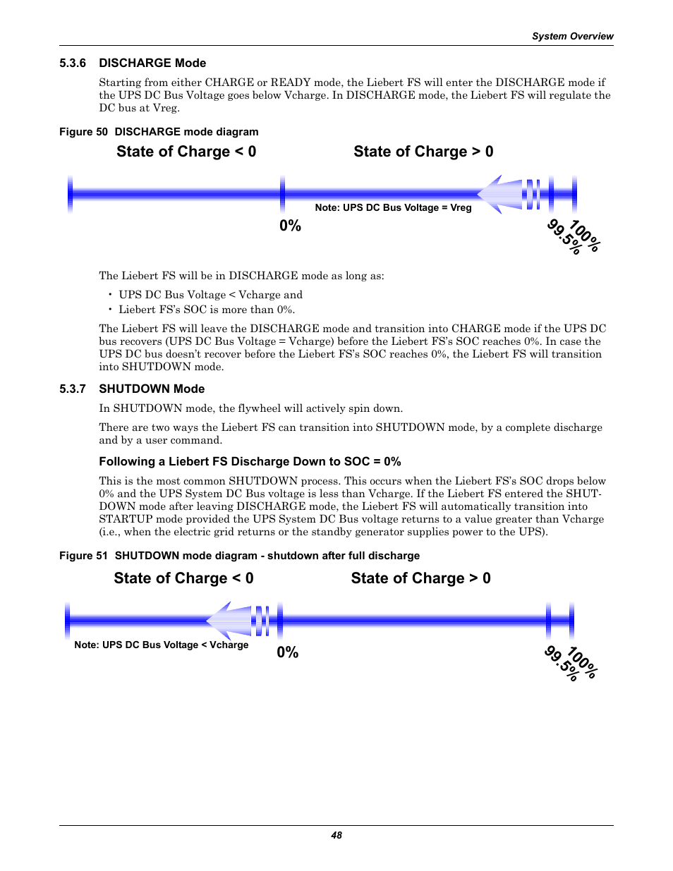 6 discharge mode, Figure 50 discharge mode diagram, 7 shutdown mode | Following a liebert fs discharge down to soc = 0, Discharge mode, Shutdown mode | Emerson Series 600T User Manual | Page 60 / 168
