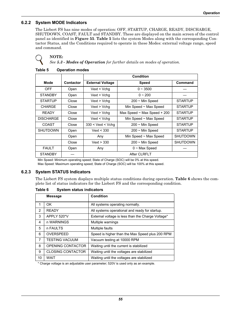 2 system mode indicators, Table 5 operation modes, 3 system status indicators | Table 6 system status indicators, System mode indicators, System status indicators, Table 5, Operation modes, Table 6, De (see 6.2.2 | Emerson Series 600T User Manual | Page 67 / 168
