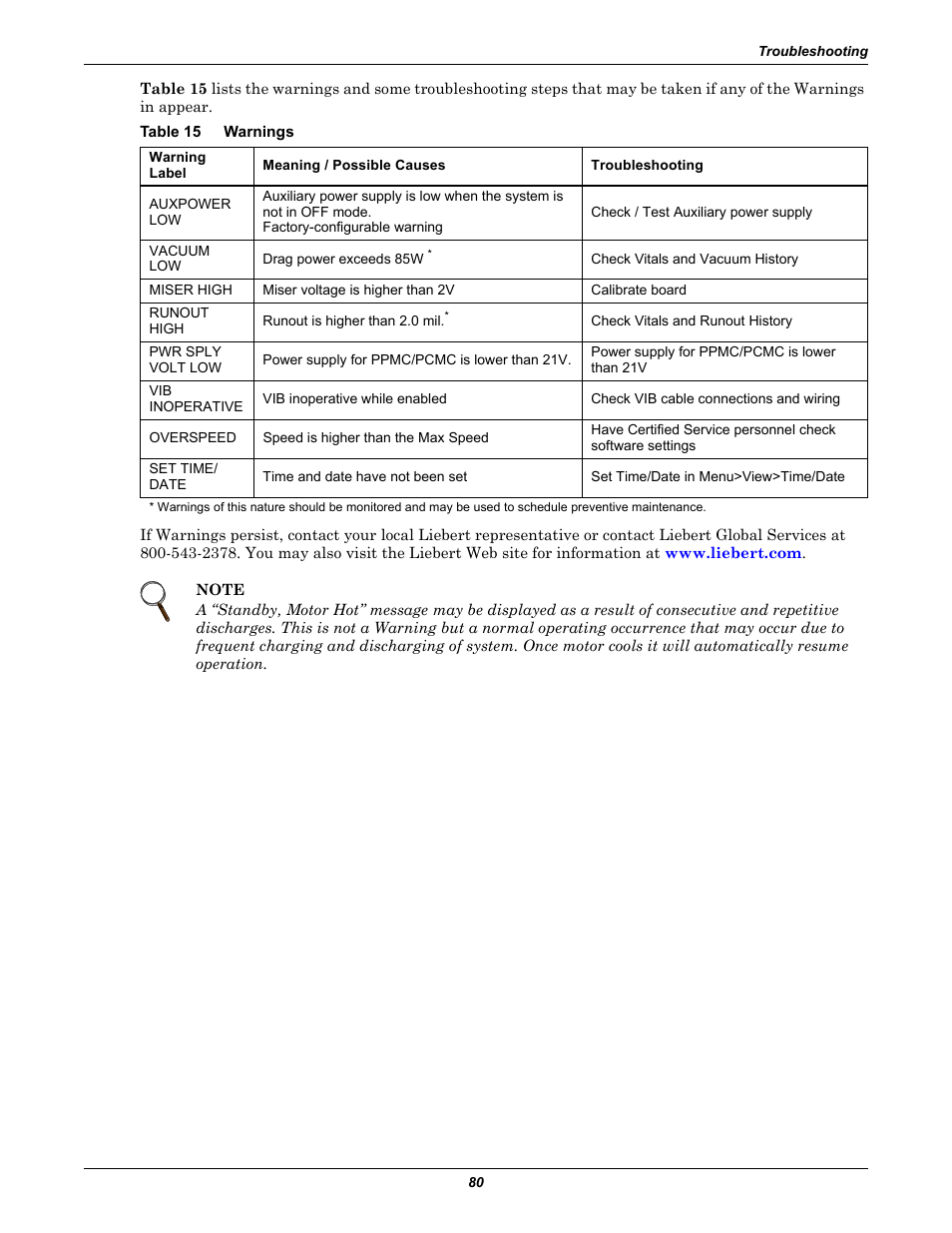Table 15 warnings, Table 15, Warnings | Emerson Series 600T User Manual | Page 92 / 168