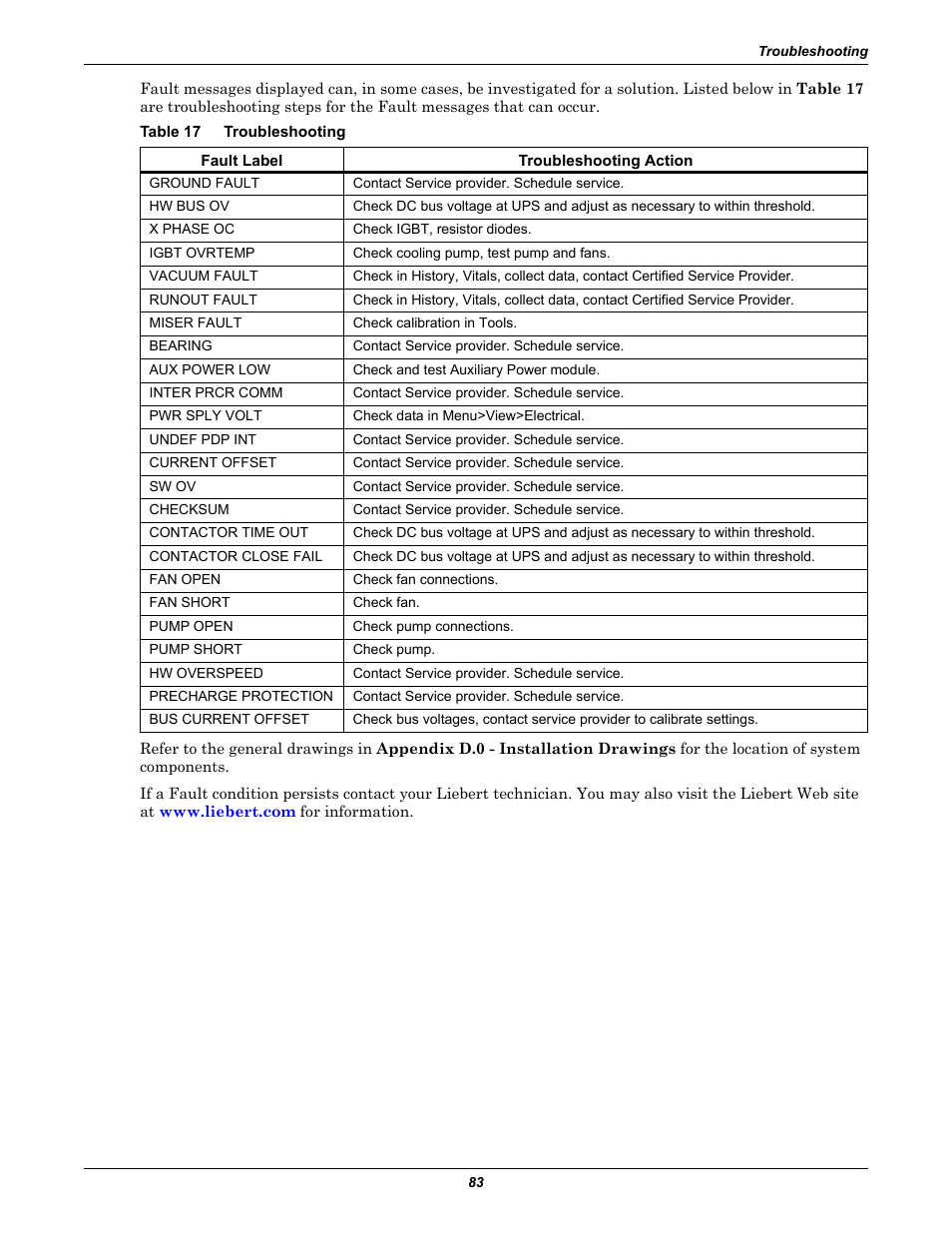Table 17 troubleshooting, Table 17, Troubleshooting | Emerson Series 600T User Manual | Page 95 / 168