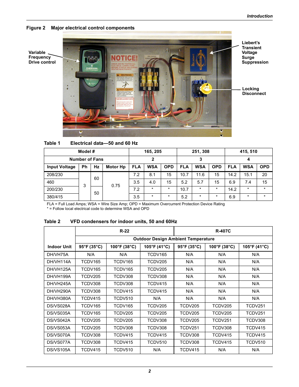 Figure 2 major electrical control components, Table 1 electrical data-50 and 60 hz, Figure 2 | Major electrical control components, Table 1, Electrical data—50 and 60 hz, Table 2, Vfd condensers for indoor units, 50 and 60hz | Emerson TCDVTM User Manual | Page 6 / 12