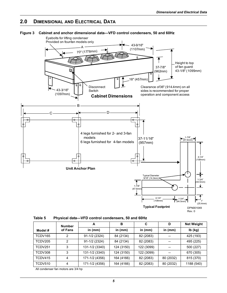 0 dimensional and electrical data, Imensional, Lectrical | Figure 3, Table 5, Physical data—vfd control condensers, 50 and 60hz, Cabinet dimensions | Emerson TCDVTM User Manual | Page 9 / 12