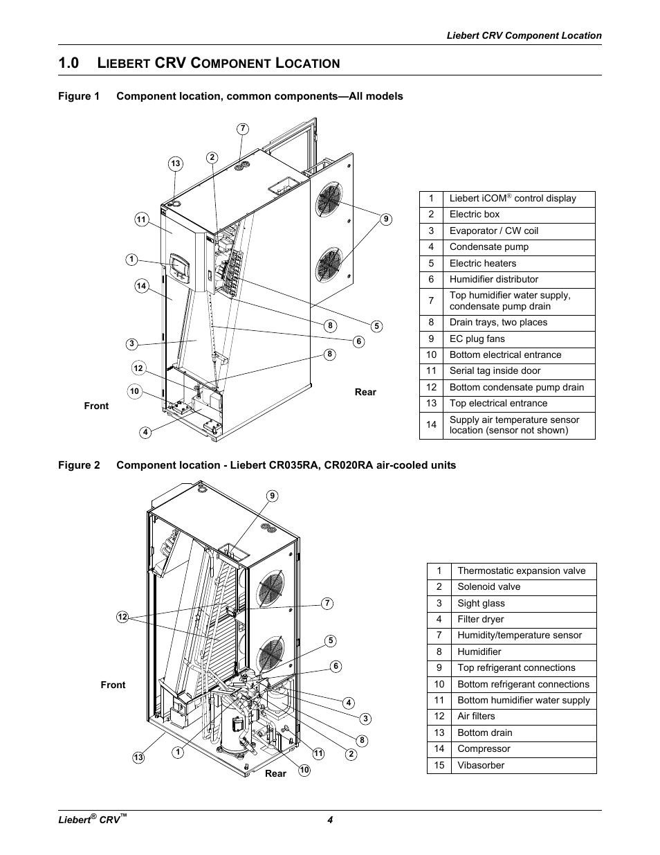 0 liebert crv component location, Iebert, Crv c | Omponent, Ocation, Component location, common components—all models, Figure 2 | Emerson Liebert CRV 1 2 3 4 5 6 7 8 9 10 11 12 13 14 15 16 17 18 19 20 21 22 23 24 25 C R 0 2 0 R A 1 C 7 S D 1 8 1 1 E L 1 0 P A User Manual | Page 12 / 140