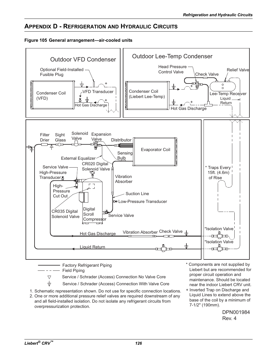 Appendix d - refrigeration and hydraulic circuits, Figure 105 general arrangement—air-cooled units, Ppendix | D - r, Efrigeration, Ydraulic, Ircuits, Outdoor vfd condenser, Outdoor lee-temp condenser | Emerson Liebert CRV 1 2 3 4 5 6 7 8 9 10 11 12 13 14 15 16 17 18 19 20 21 22 23 24 25 C R 0 2 0 R A 1 C 7 S D 1 8 1 1 E L 1 0 P A User Manual | Page 134 / 140
