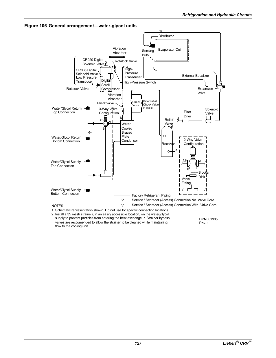 Figure 106 general arrangement—water-glycol units | Emerson Liebert CRV 1 2 3 4 5 6 7 8 9 10 11 12 13 14 15 16 17 18 19 20 21 22 23 24 25 C R 0 2 0 R A 1 C 7 S D 1 8 1 1 E L 1 0 P A User Manual | Page 135 / 140