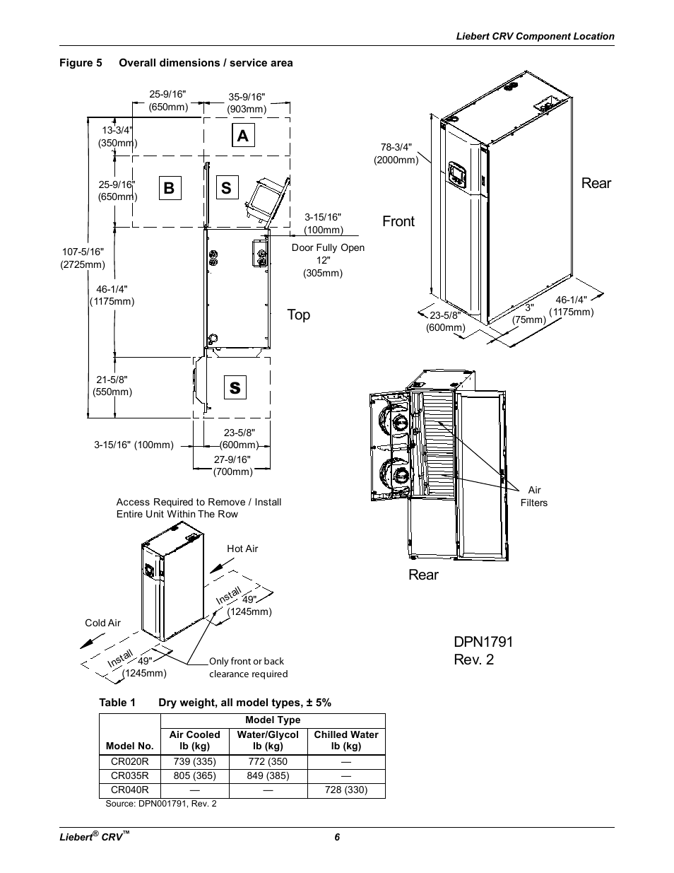 Figure 5 overall dimensions / service area, Table 1 dry weight, all model types, ± 5, Figure 5 | Overall dimensions / service area, Dry weight, all model types, ± 5, Bs s a, Rear, Front | Emerson Liebert CRV 1 2 3 4 5 6 7 8 9 10 11 12 13 14 15 16 17 18 19 20 21 22 23 24 25 C R 0 2 0 R A 1 C 7 S D 1 8 1 1 E L 1 0 P A User Manual | Page 14 / 140