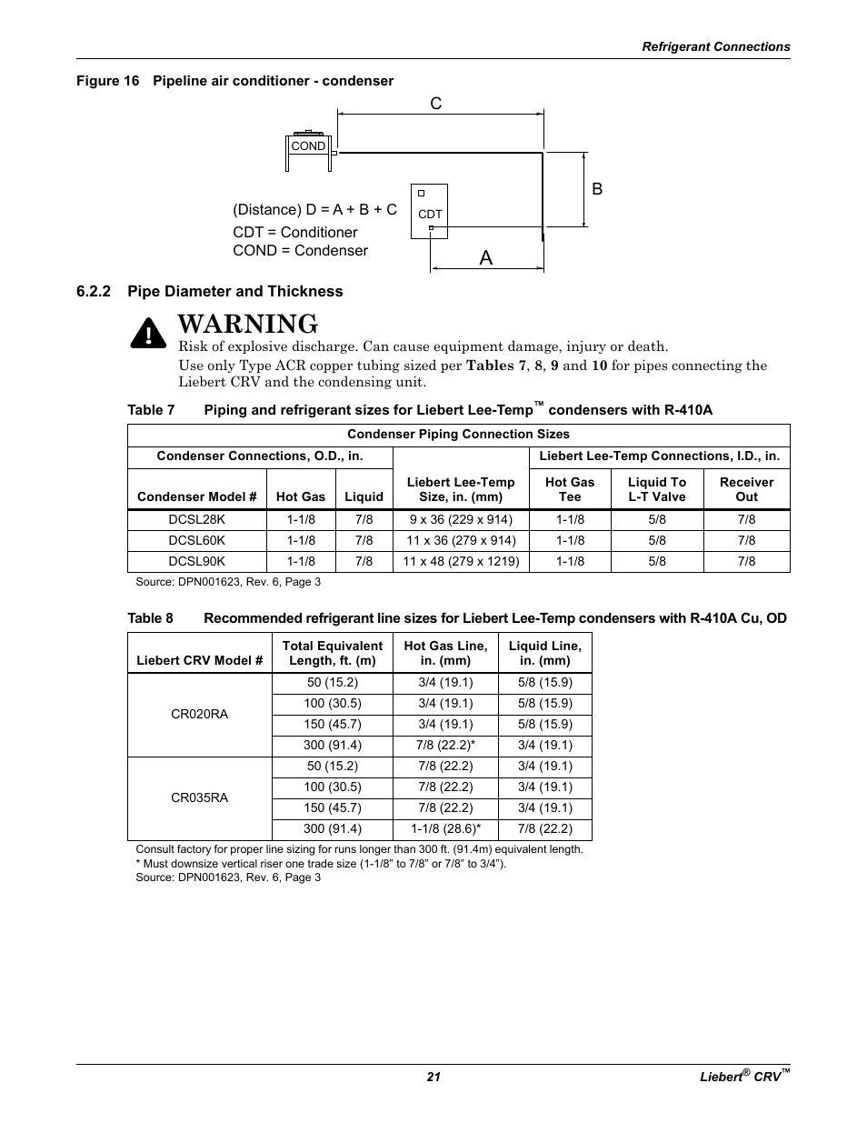 Figure 16 pipeline air conditioner - condenser, 2 pipe diameter and thickness, Pipe diameter and thickness | Piping and refrigerant sizes for liebert lee-temp, Table 8, R-410a cu, od, R tables 7 , 8, Warning | Emerson Liebert CRV 1 2 3 4 5 6 7 8 9 10 11 12 13 14 15 16 17 18 19 20 21 22 23 24 25 C R 0 2 0 R A 1 C 7 S D 1 8 1 1 E L 1 0 P A User Manual | Page 29 / 140