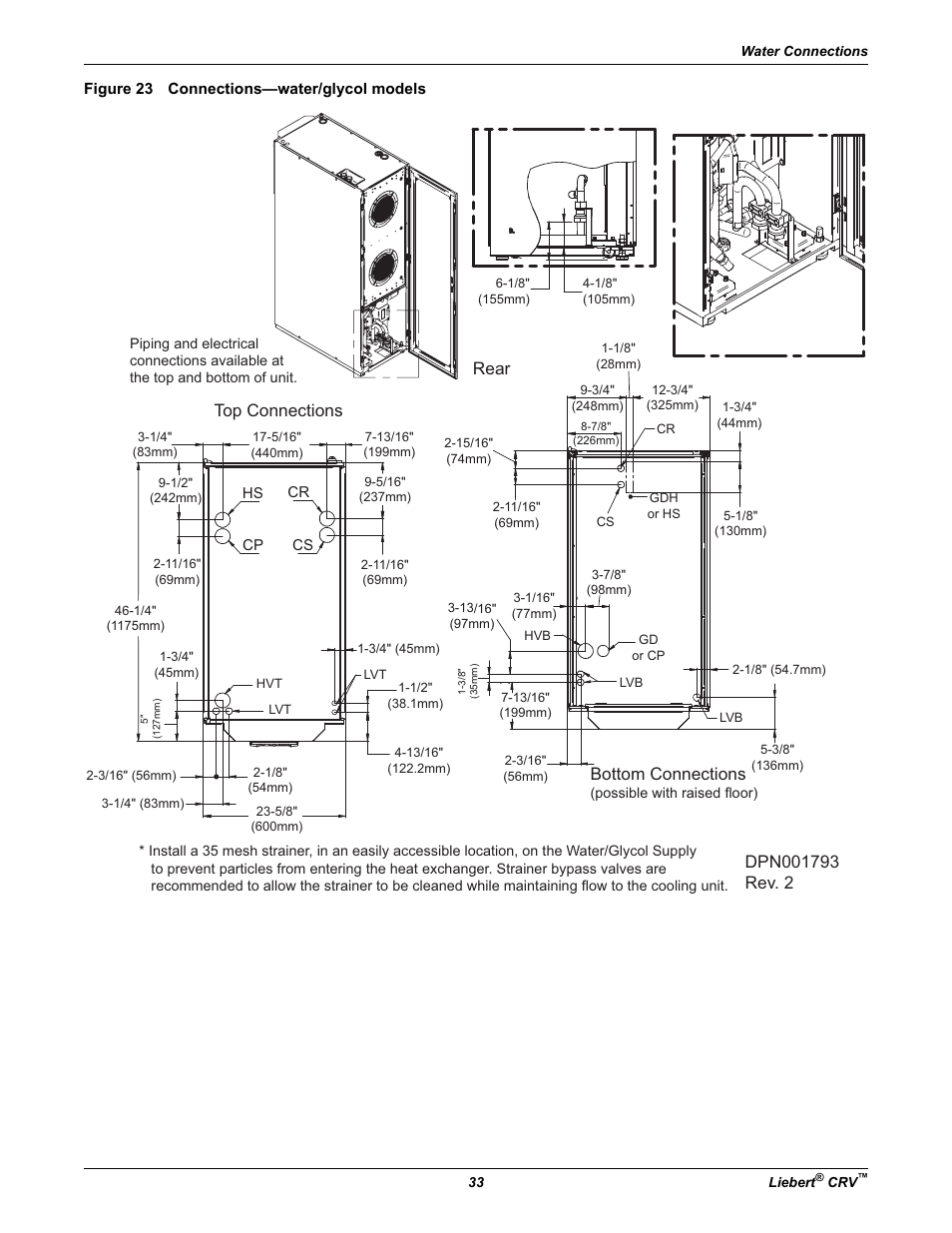 Figure 23 connections—water/glycol models, Bottom connections | Emerson Liebert CRV 1 2 3 4 5 6 7 8 9 10 11 12 13 14 15 16 17 18 19 20 21 22 23 24 25 C R 0 2 0 R A 1 C 7 S D 1 8 1 1 E L 1 0 P A User Manual | Page 41 / 140