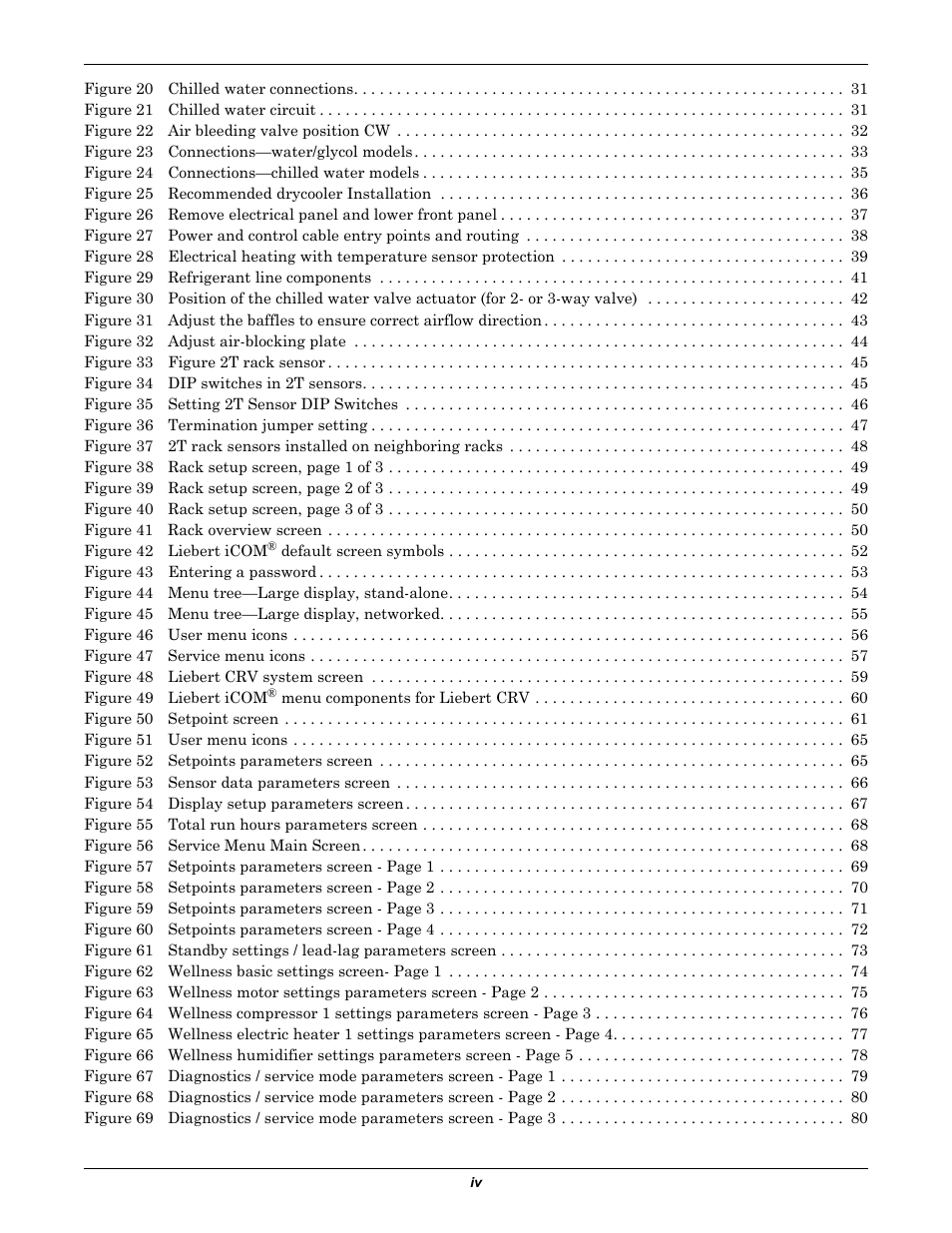 Emerson Liebert CRV 1 2 3 4 5 6 7 8 9 10 11 12 13 14 15 16 17 18 19 20 21 22 23 24 25 C R 0 2 0 R A 1 C 7 S D 1 8 1 1 E L 1 0 P A User Manual | Page 6 / 140