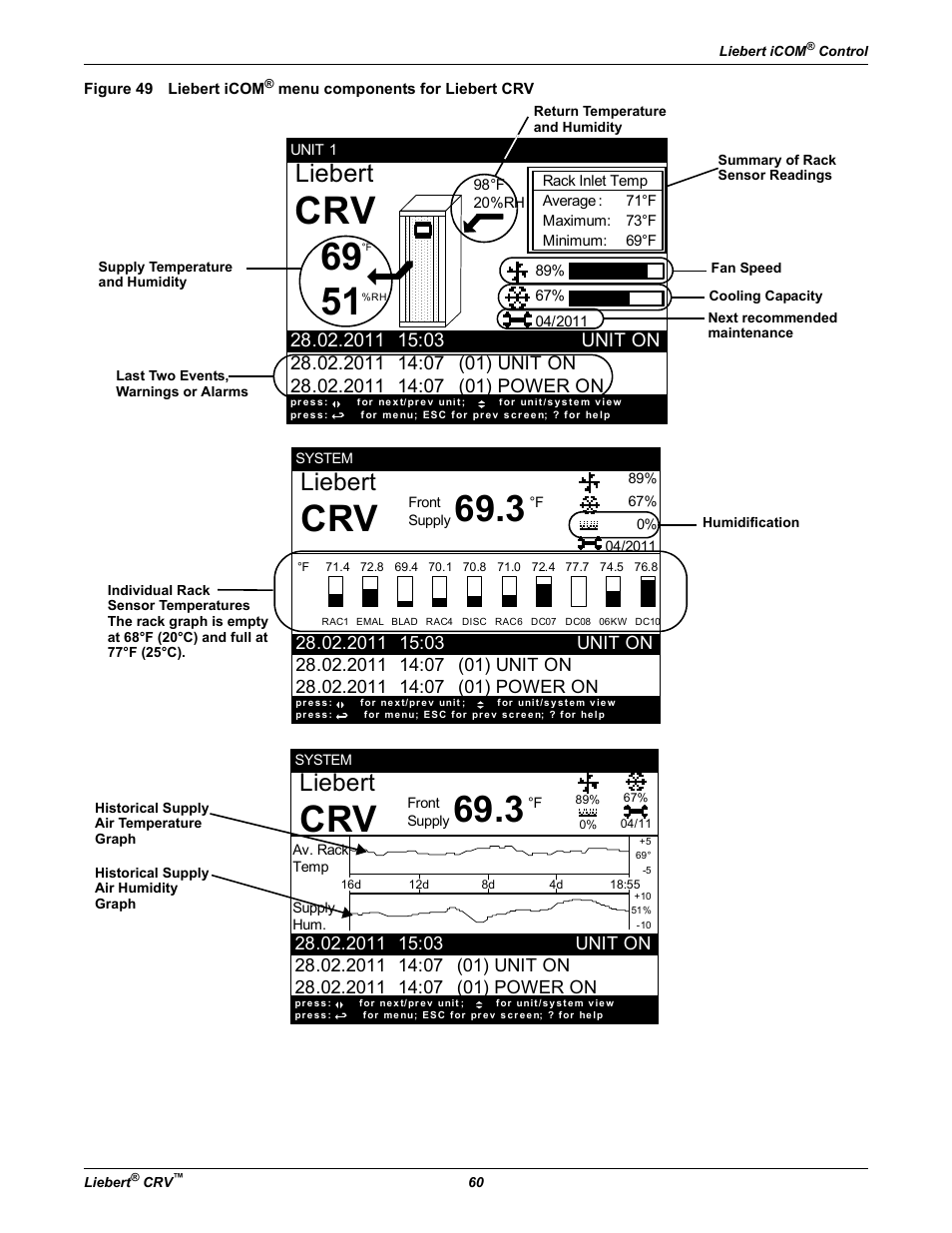 Liebert icom, Liebert | Emerson Liebert CRV 1 2 3 4 5 6 7 8 9 10 11 12 13 14 15 16 17 18 19 20 21 22 23 24 25 C R 0 2 0 R A 1 C 7 S D 1 8 1 1 E L 1 0 P A User Manual | Page 68 / 140