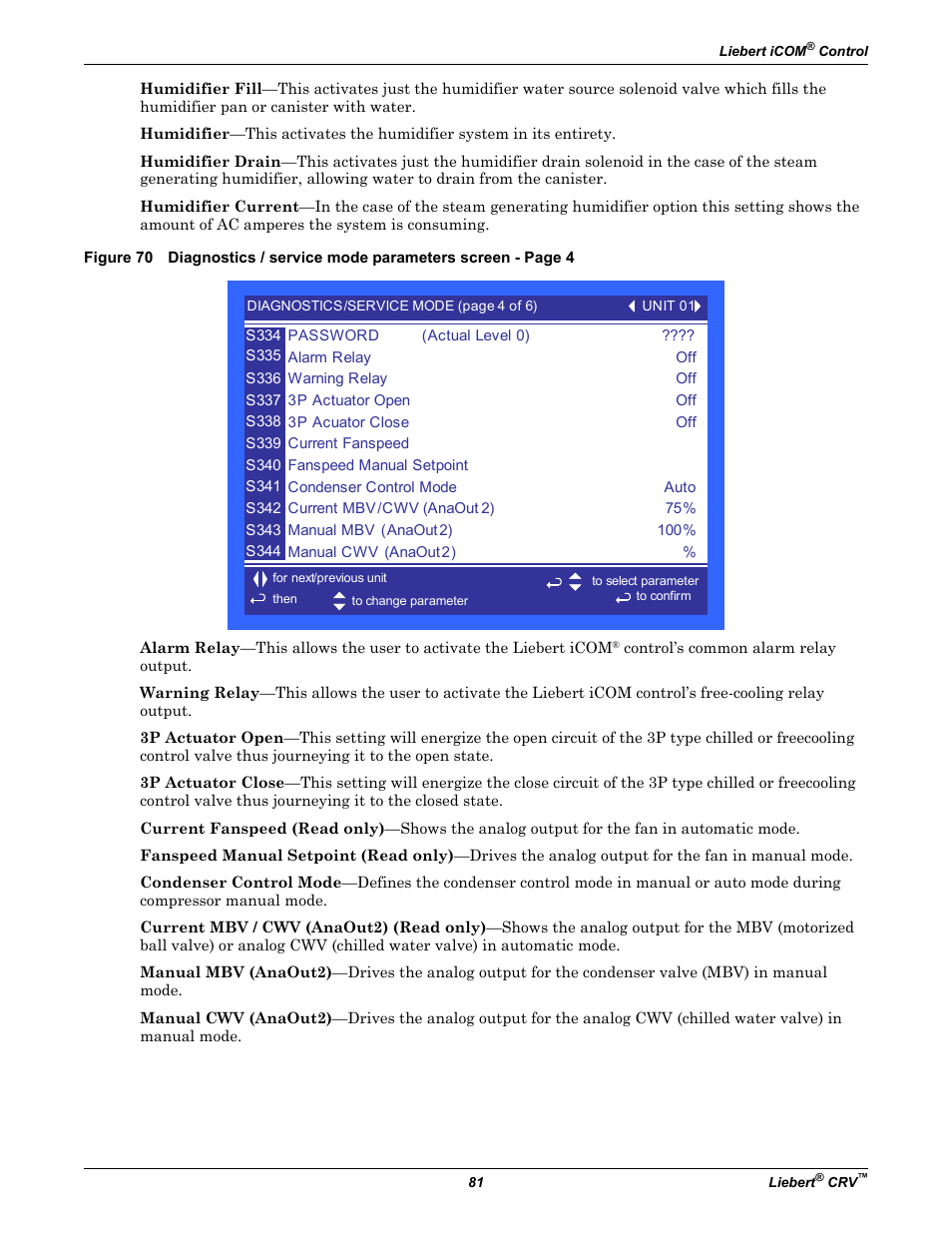 Emerson Liebert CRV 1 2 3 4 5 6 7 8 9 10 11 12 13 14 15 16 17 18 19 20 21 22 23 24 25 C R 0 2 0 R A 1 C 7 S D 1 8 1 1 E L 1 0 P A User Manual | Page 89 / 140