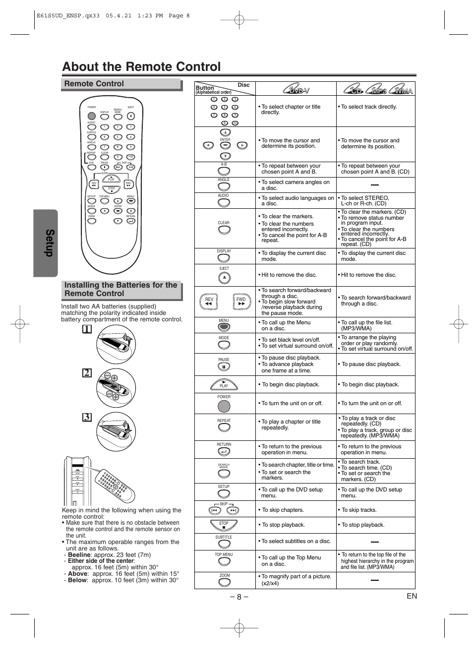 About the remote control, Setup, Installing the batteries for the remote control | Remote control, Dvd-v, Cd mp3 mp3 mp3 wma wma wma | Emerson EWD70V5SK User Manual | Page 8 / 20