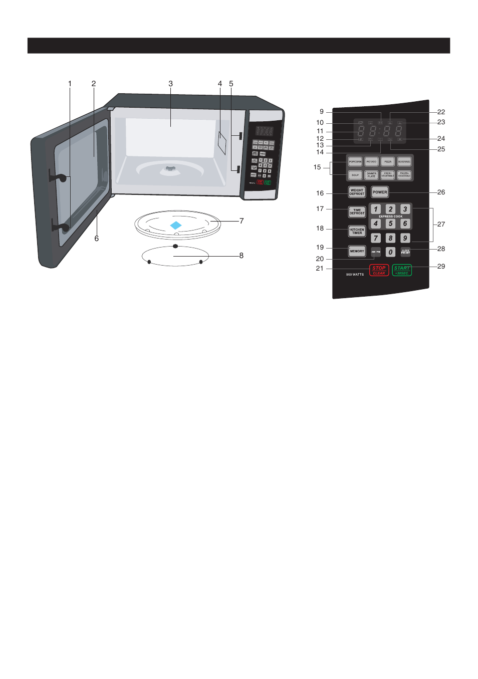 Location of controls | Emerson Radio MW8889SB User Manual | Page 9 / 32