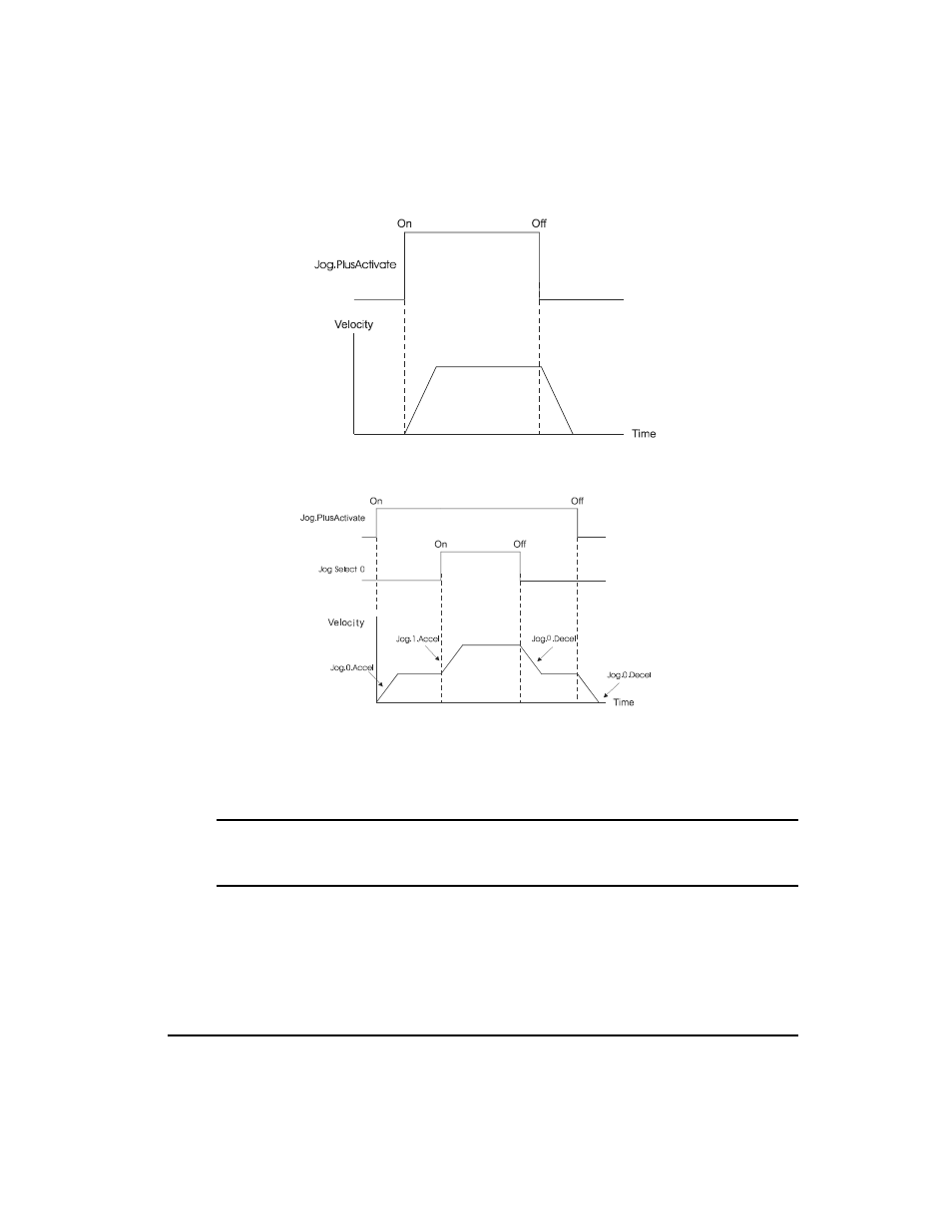 Emerson FM-3 User Manual | Page 103 / 292