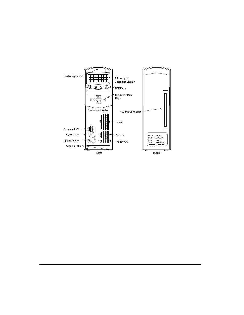 Emerson FM-3 User Manual | Page 16 / 292