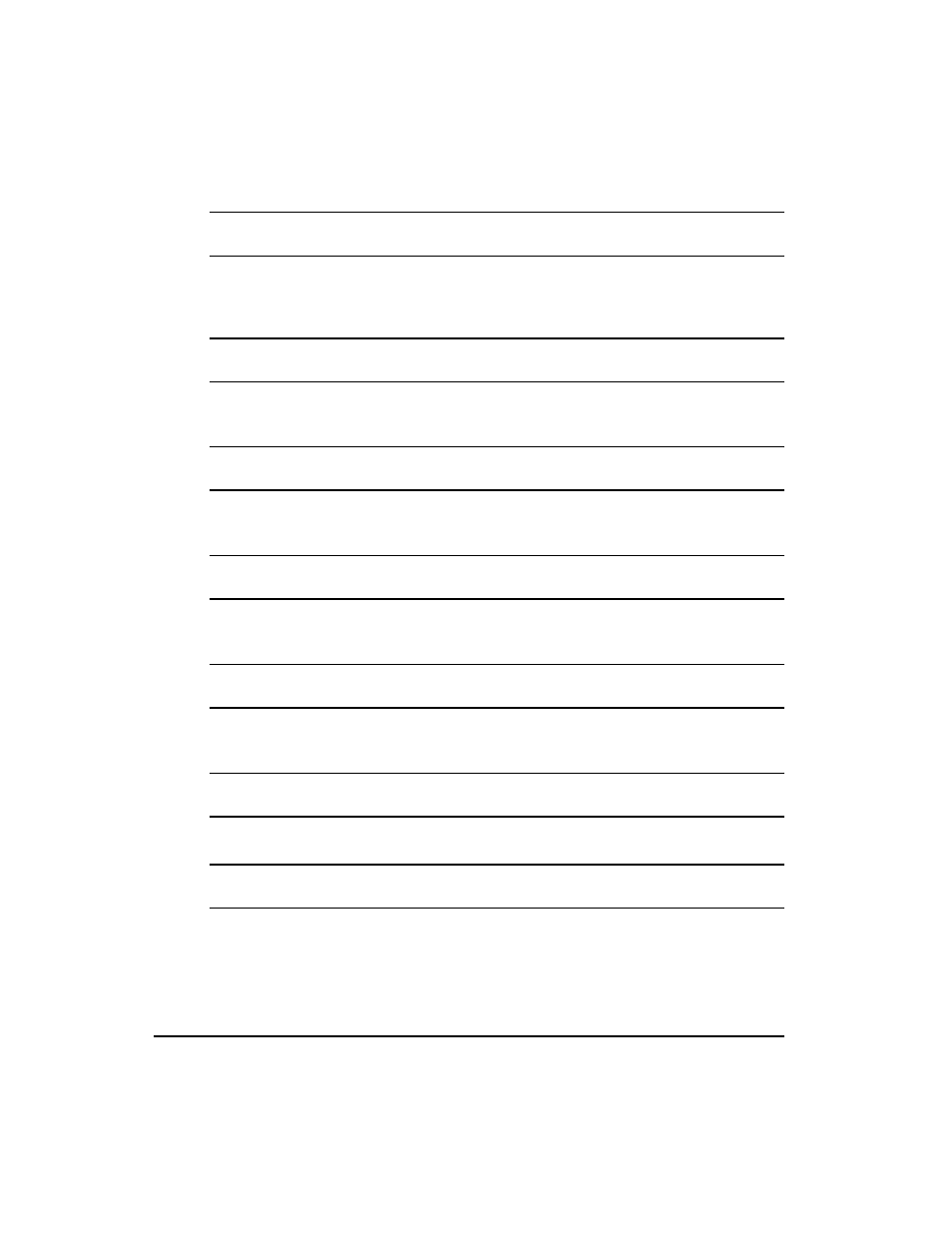 Emerson FM-3 User Manual | Page 162 / 292