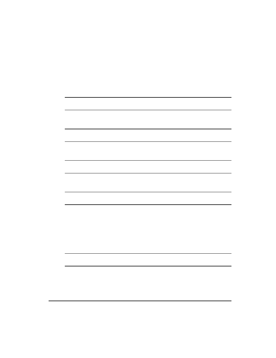 Emerson FM-3 User Manual | Page 165 / 292