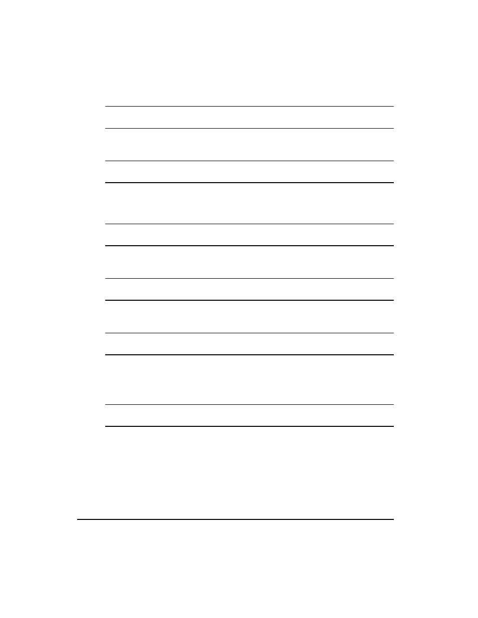 Emerson FM-3 User Manual | Page 174 / 292