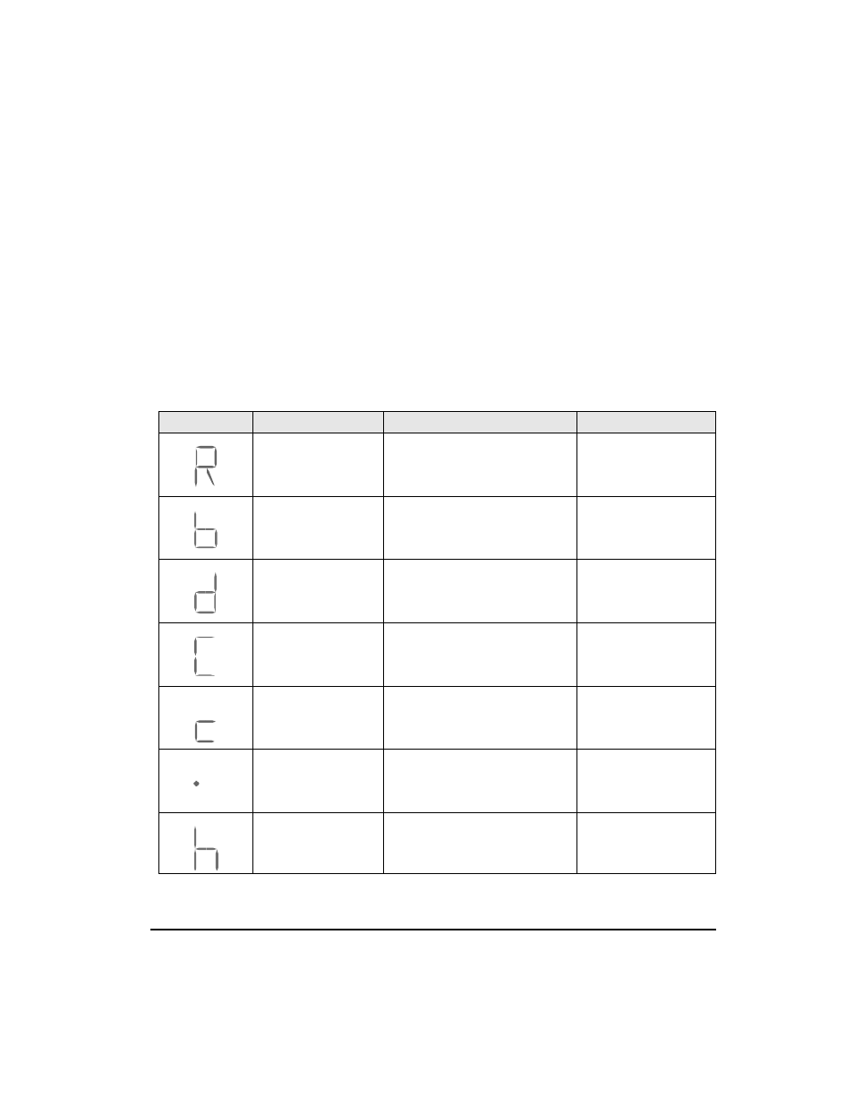 Diagnostics and troubleshooting, Diagnostic display, Fm-3 programming module reference manual | Emerson FM-3 User Manual | Page 239 / 292