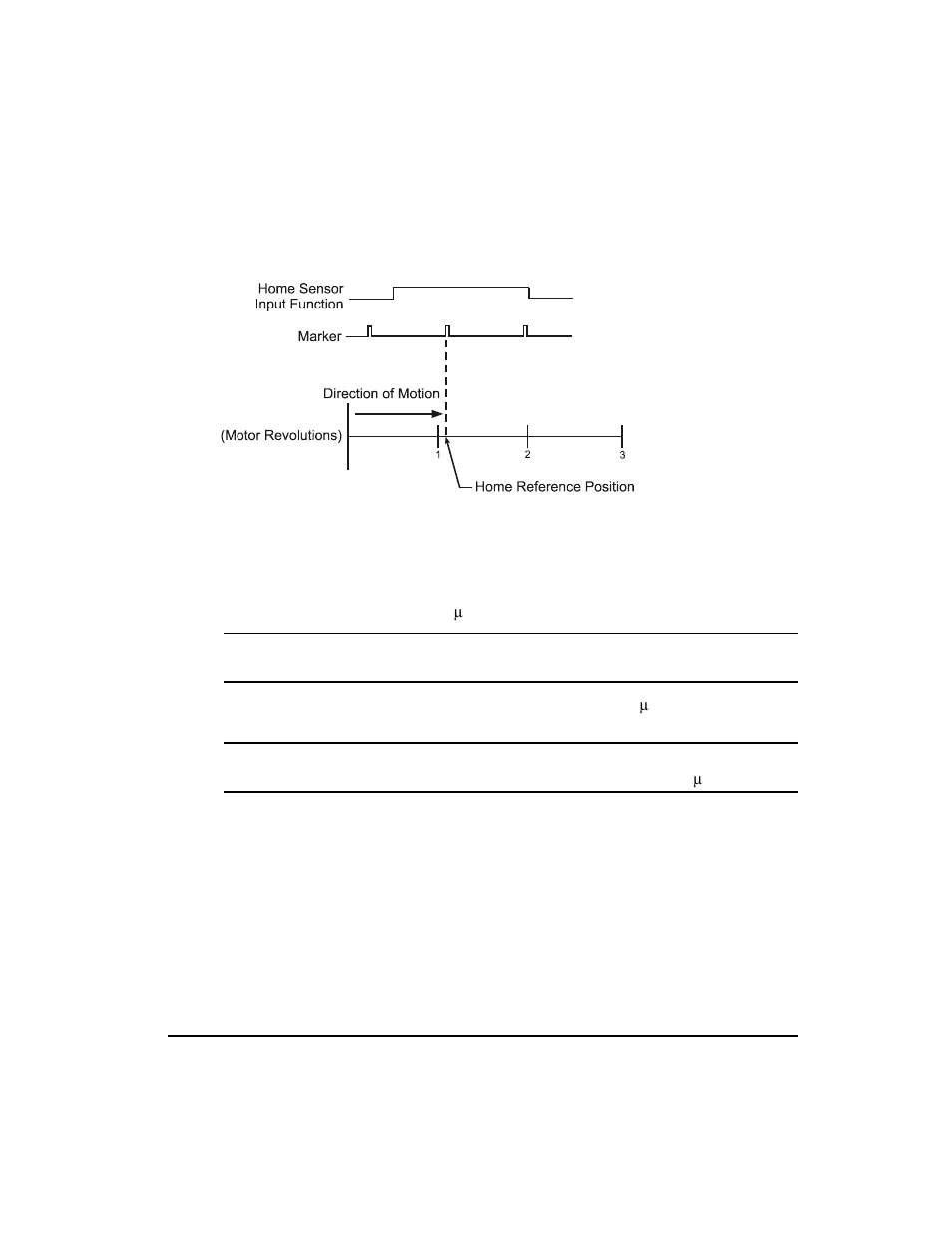 Accuracy and repeatability | Emerson FM-3 User Manual | Page 25 / 292