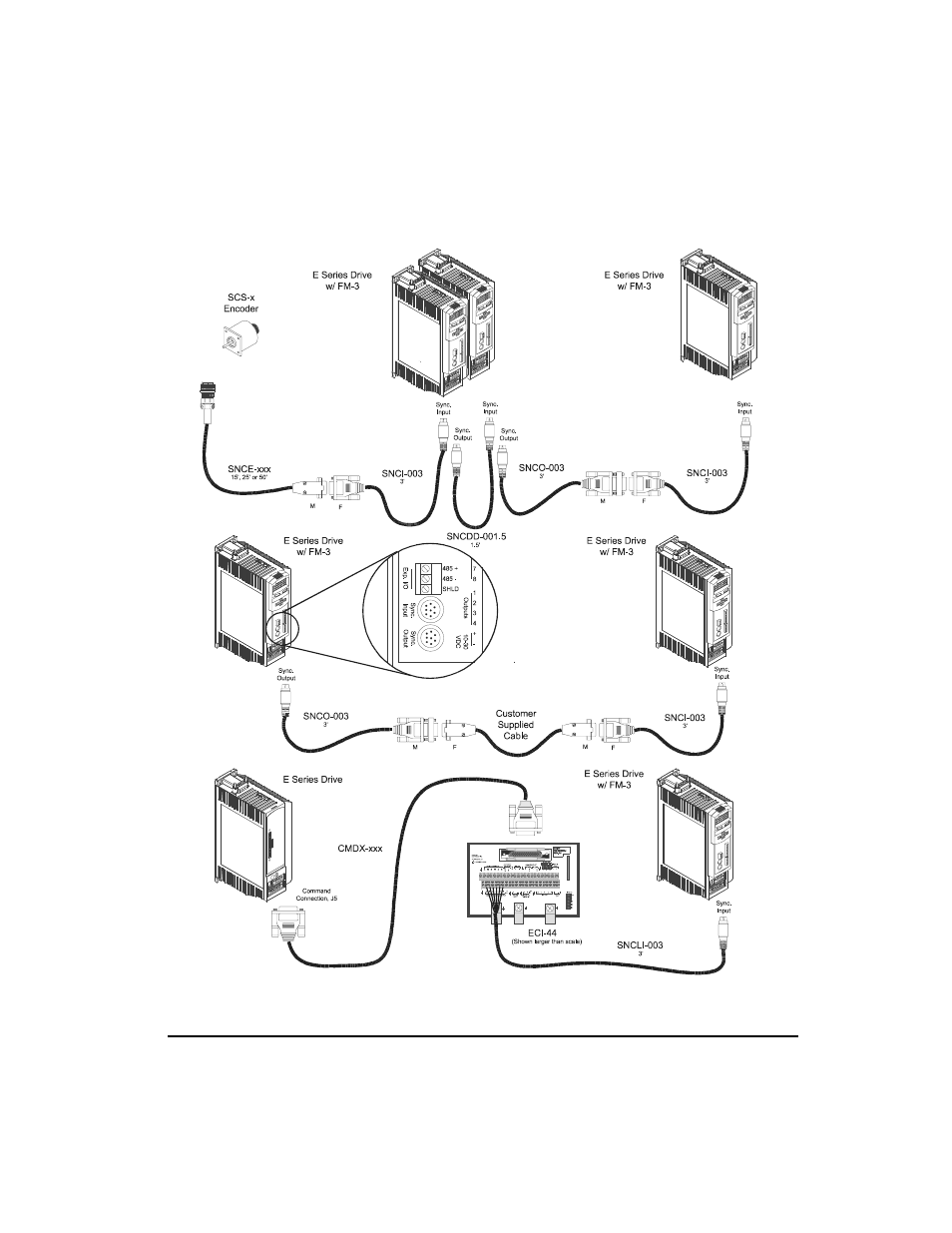 Cable diagrams | Emerson FM-3 User Manual | Page 265 / 292