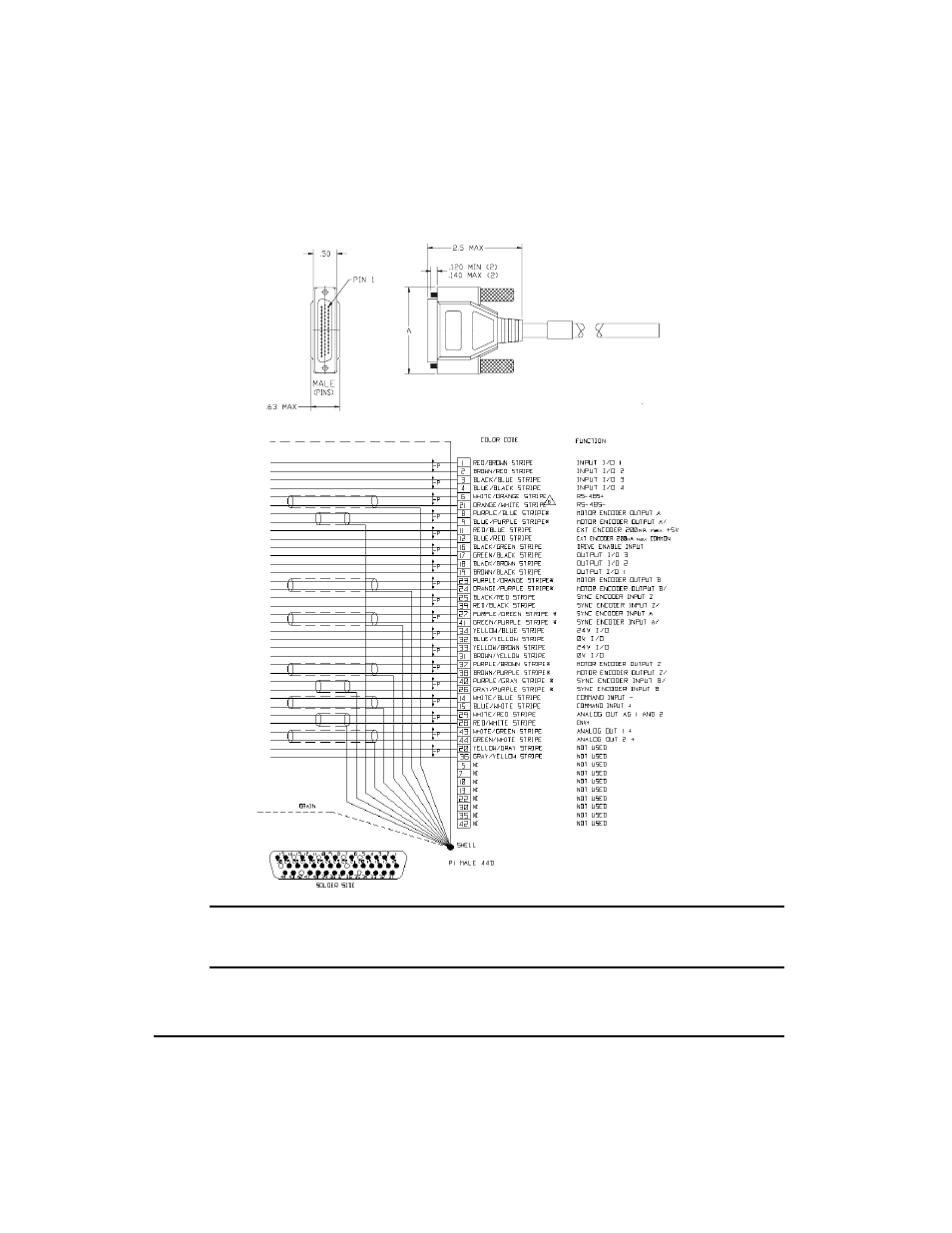 Cmdo-xxx cable | Emerson FM-3 User Manual | Page 270 / 292