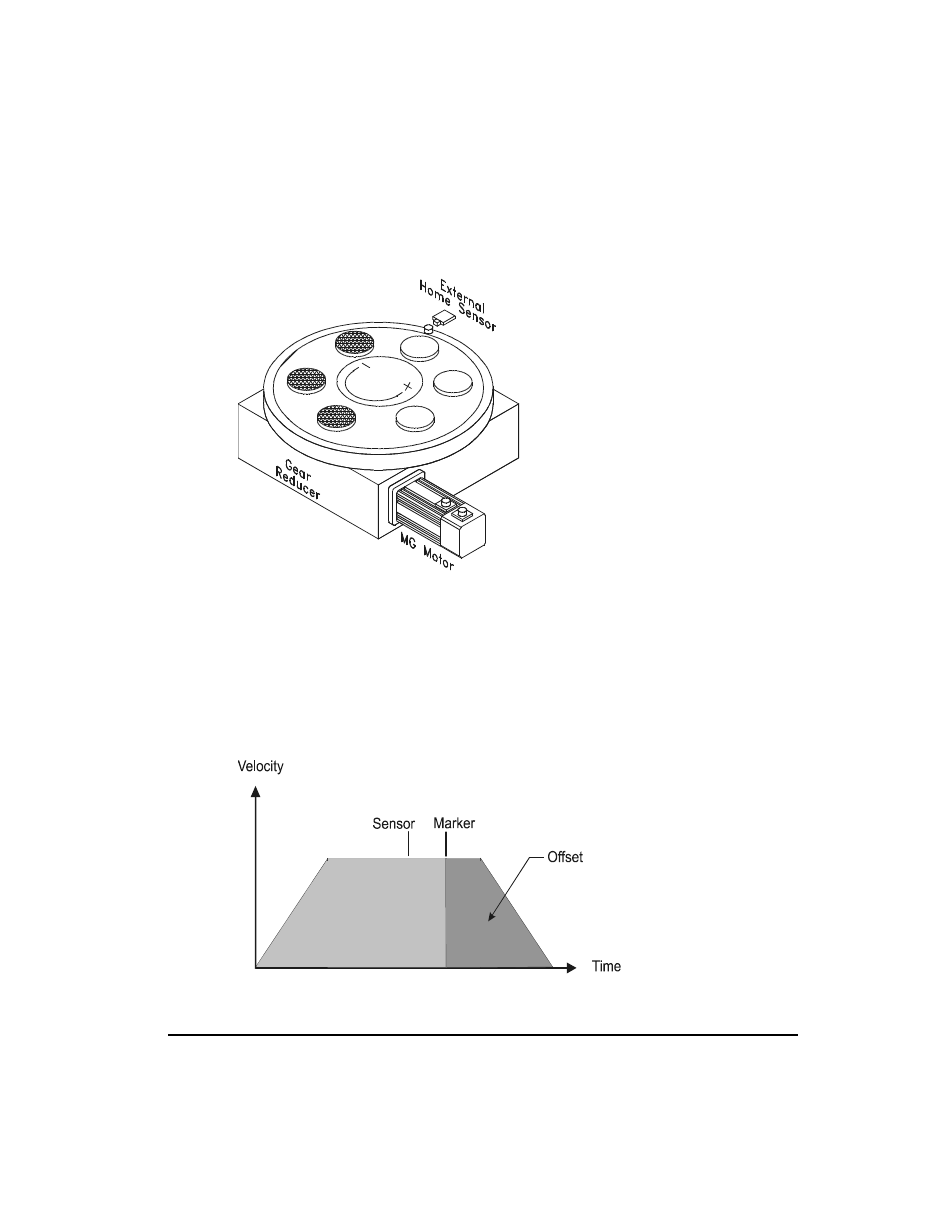 Emerson FM-3 User Manual | Page 31 / 292