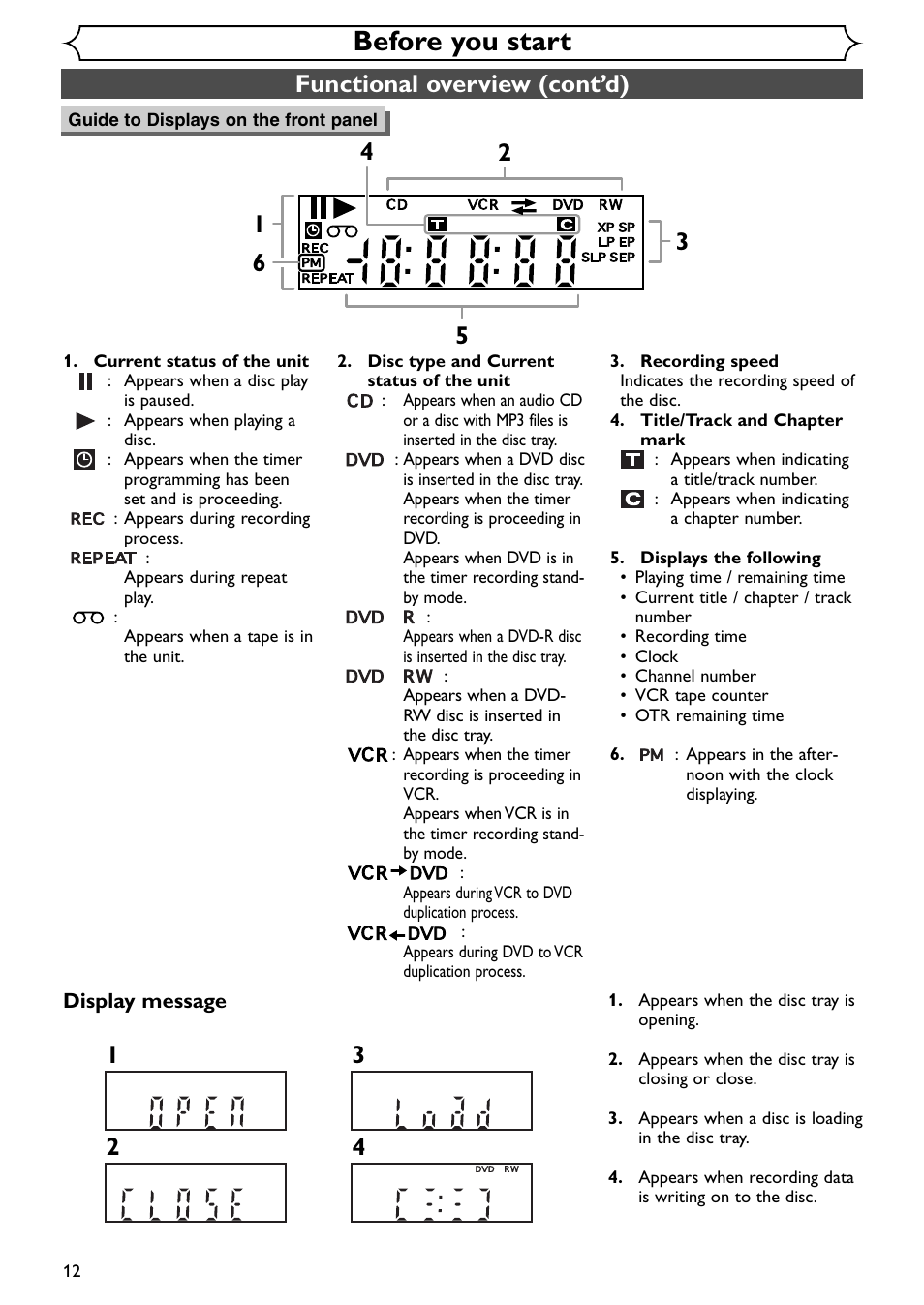 Before you start, Functional overview (cont’d) | Emerson EWR20V4 User Manual | Page 12 / 108
