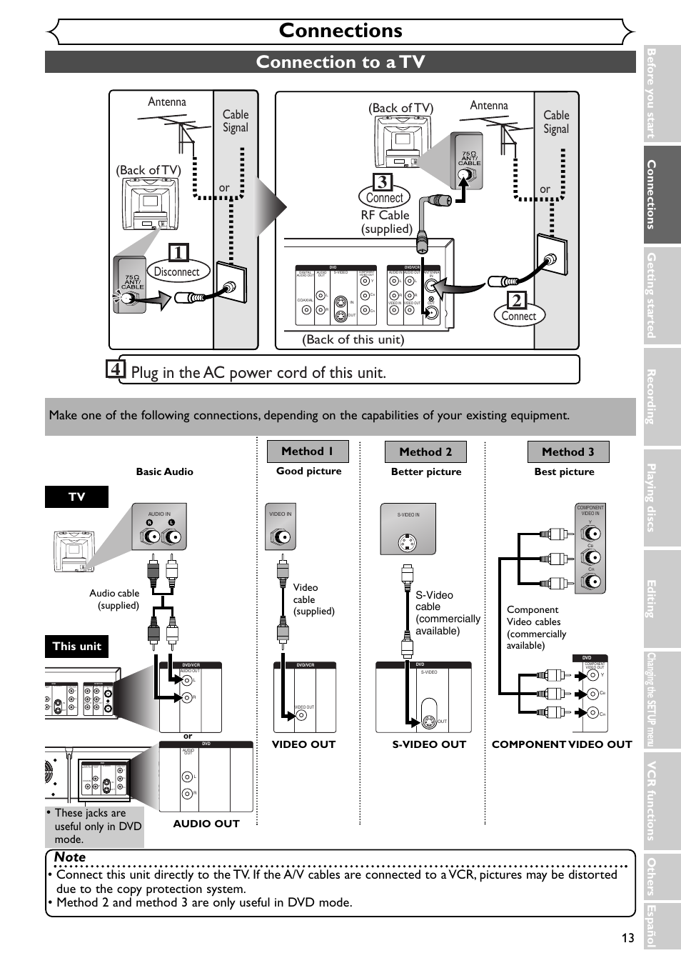 Connections, Connection to a tv, Plug in the ac power cord of this unit | Back of tv), Vcr functions others español, Method 2 method 3, This unit, Method 1, These jacks are useful only in dvd mode, Audio out | Emerson EWR20V4 User Manual | Page 13 / 108