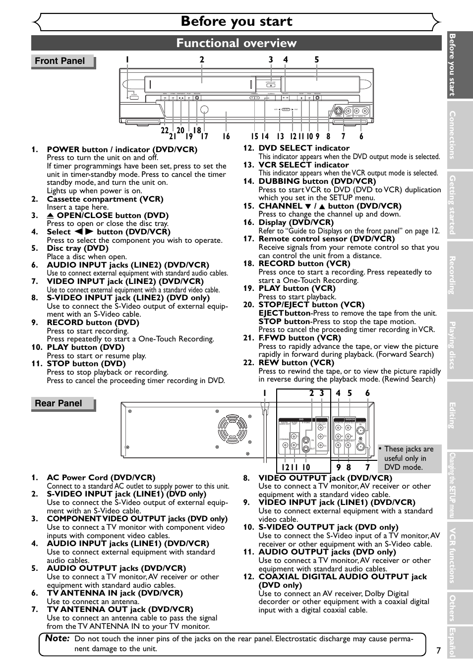 Before you start, Functional overview, 7front panel | Rear panel | Emerson EWR20V4 User Manual | Page 7 / 108