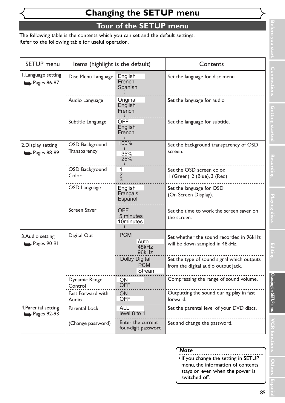 Changing the setup menu, Tour of the setup menu | Emerson EWR20V4 User Manual | Page 85 / 108