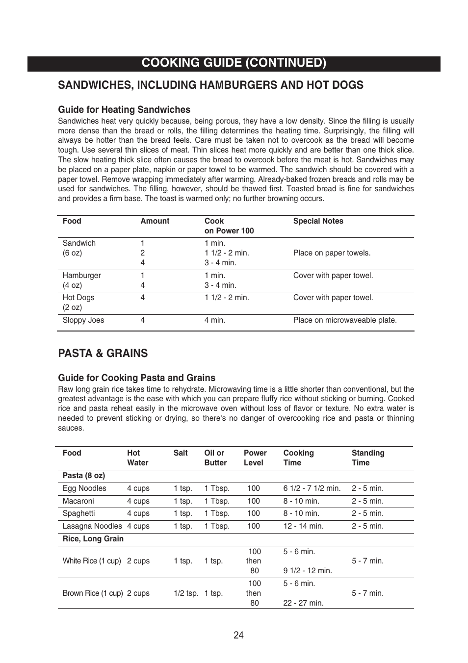 Cooking guide (continued), Sandwiches, including hamburgers and hot dogs, Pasta & grains | Emerson Radio MW8992RD User Manual | Page 25 / 30