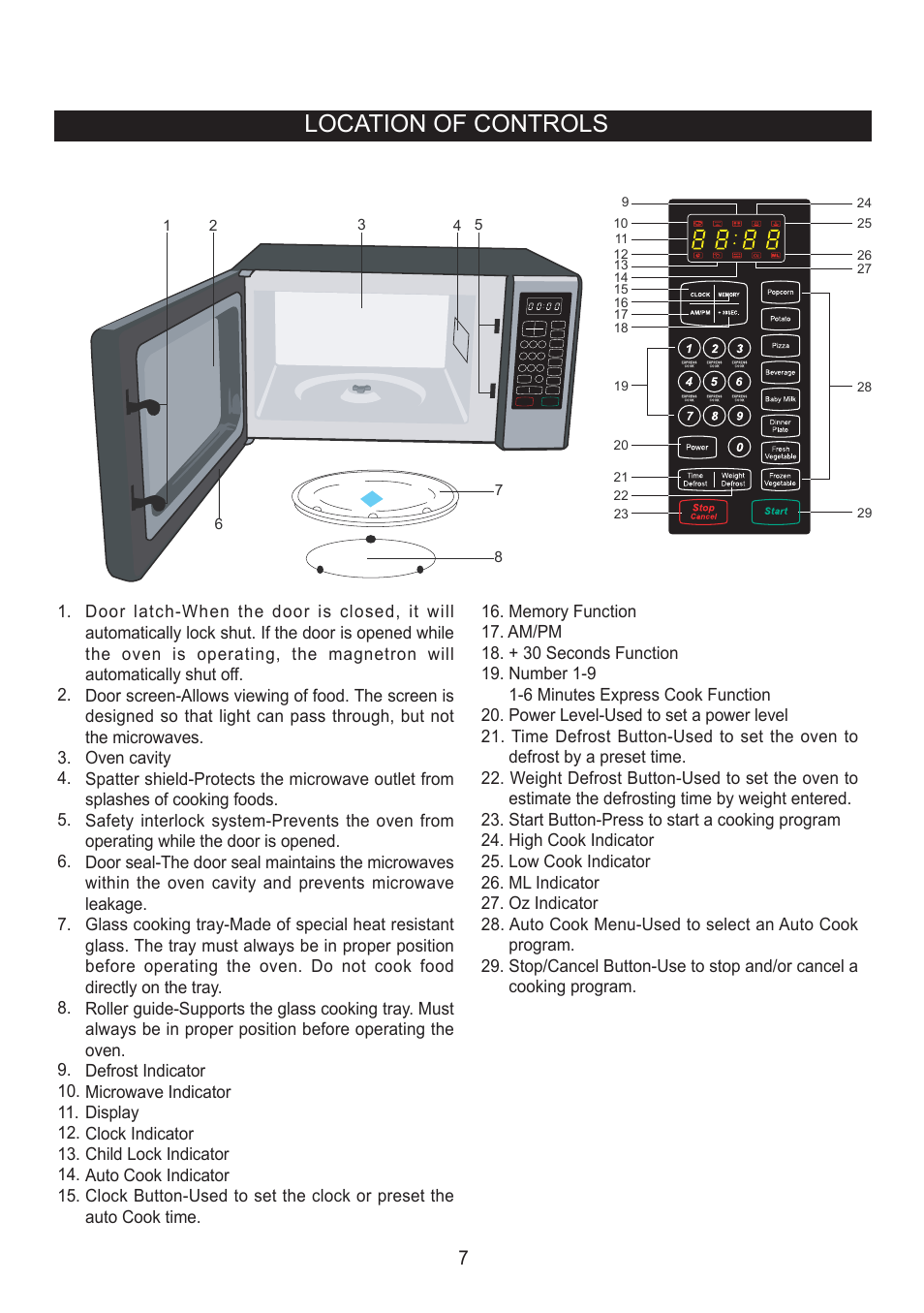 Location of controls | Emerson Radio MW8992RD User Manual | Page 8 / 30