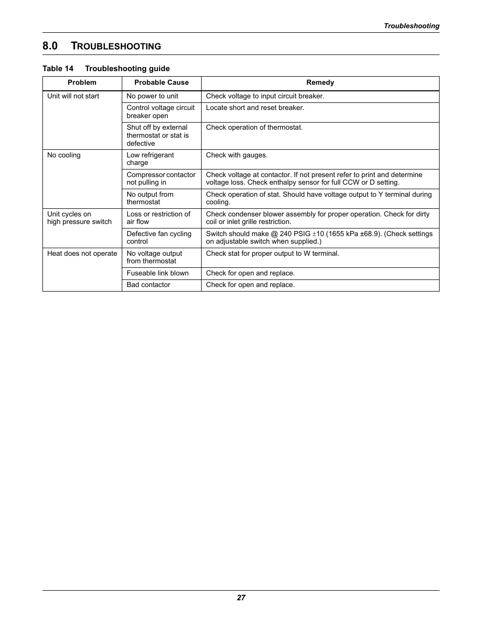 0 troubleshooting, Table 14 troubleshooting guide, Roubleshooting | Table 14, Troubleshooting guide | Emerson 2 User Manual | Page 33 / 56