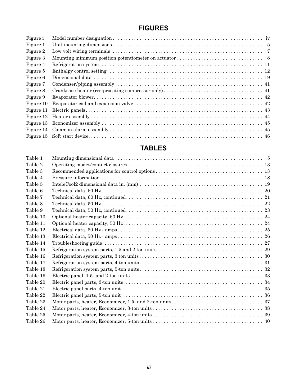 Figures, Tables | Emerson 2 User Manual | Page 5 / 56