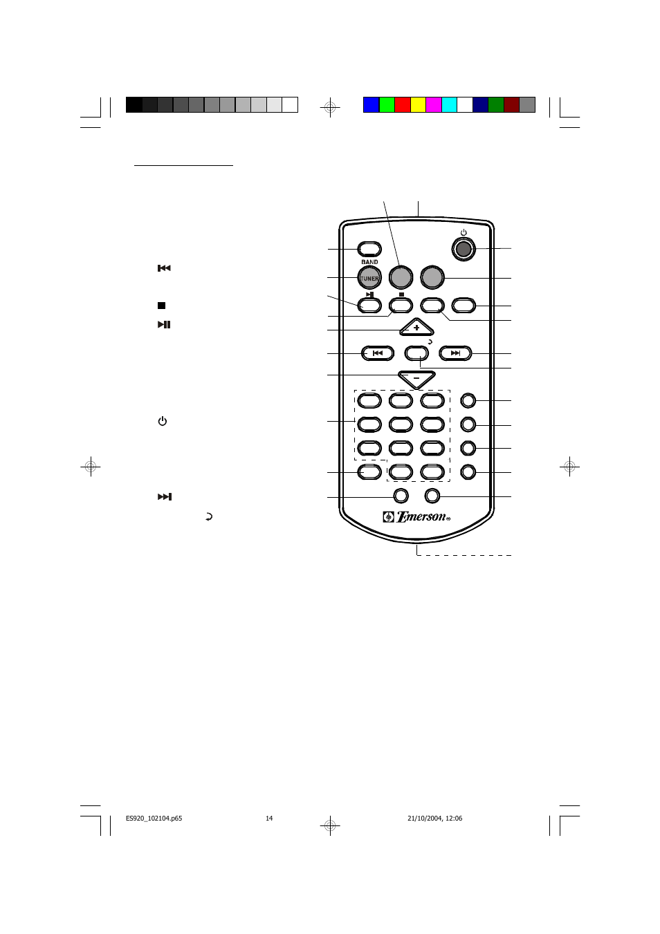Remote control | Emerson Radio ES920 User Manual | Page 15 / 42