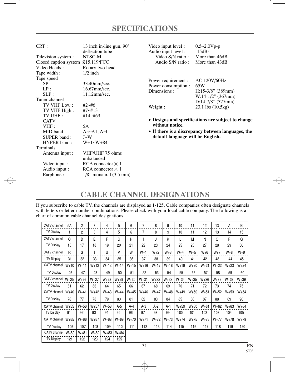 Specifications, Cable channel designations, General specifications | Electrical specifications, Other specifications | Emerson EC1320C User Manual | Page 31 / 32
