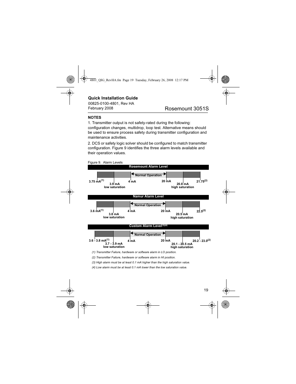 Rosemount 3051s, Quick installation guide | Emerson 3051S User Manual | Page 19 / 36