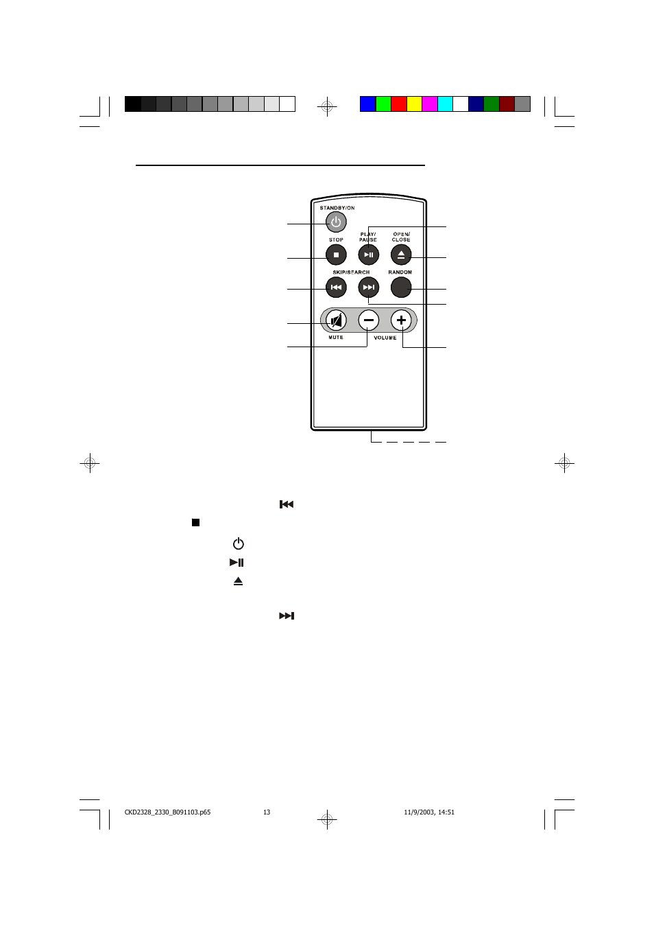 Remote control (model ckd2330 only) | Emerson Radio CKD2330 User Manual | Page 14 / 36