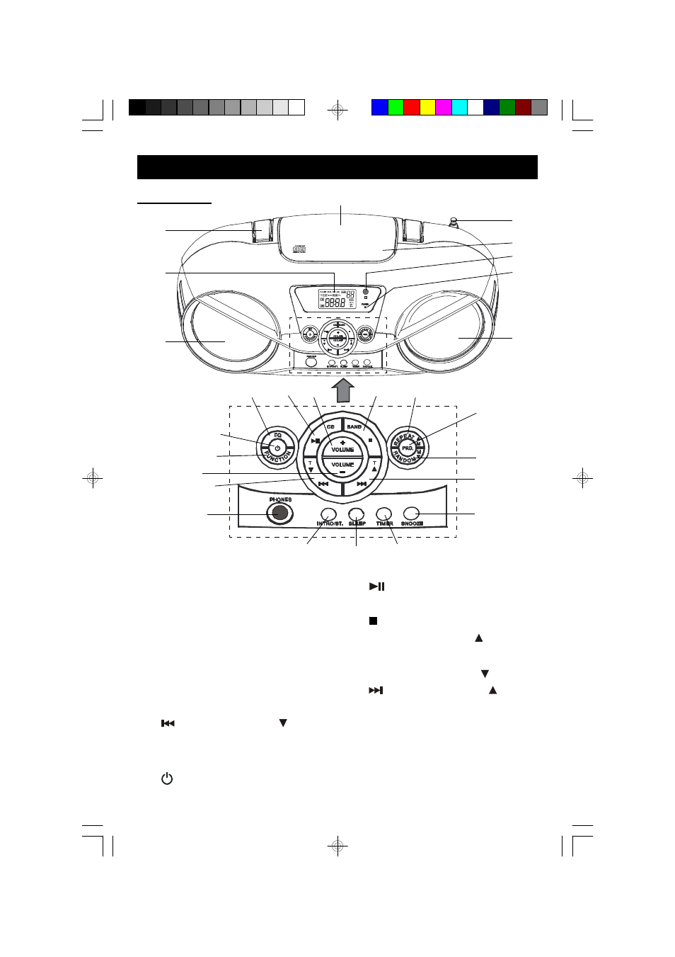 Location of controls and indicators | Emerson Radio PD3686 User Manual | Page 10 / 36