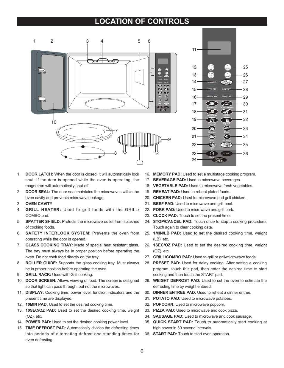 Location of controls | Emerson Radio MWG9111SL User Manual | Page 7 / 23