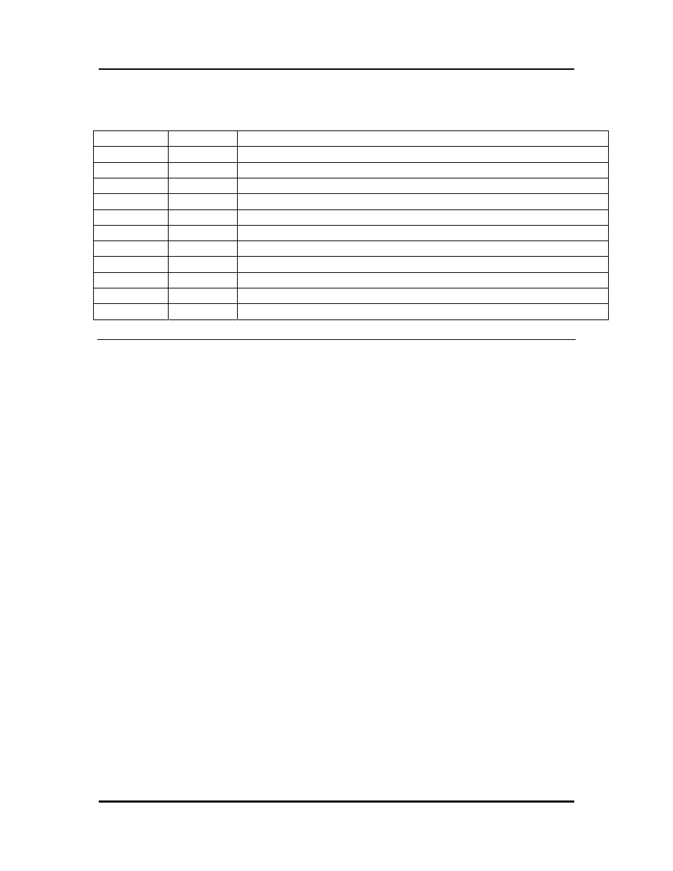 Revision level updates | Emerson OpenComms-485 User Manual | Page 2 / 39