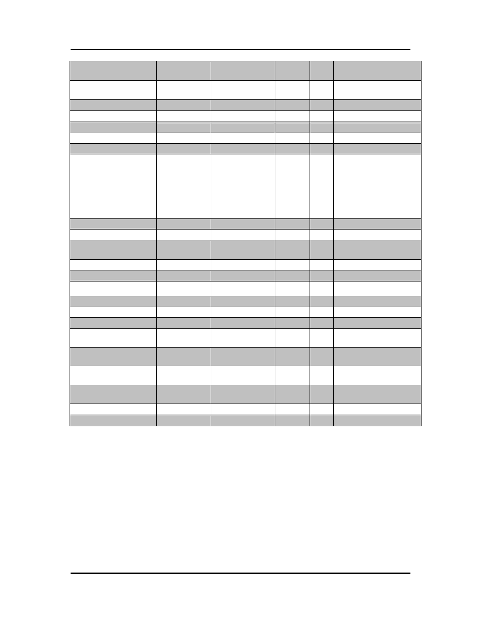 Emerson OpenComms-485 User Manual | Page 20 / 39