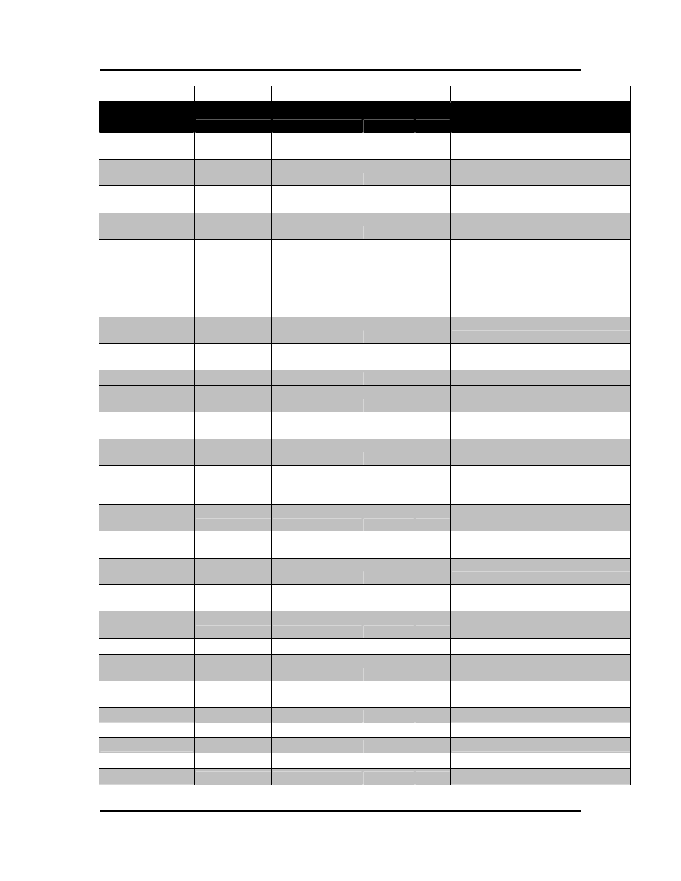 Emerson OpenComms-485 User Manual | Page 23 / 39