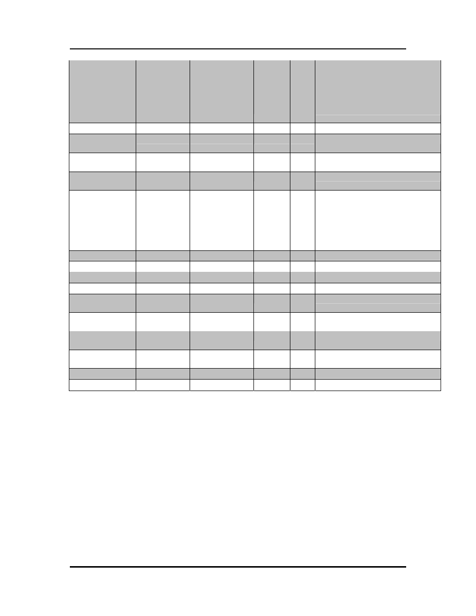 Emerson OpenComms-485 User Manual | Page 24 / 39